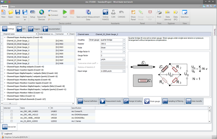AppNote_Configuration_Wuppertal